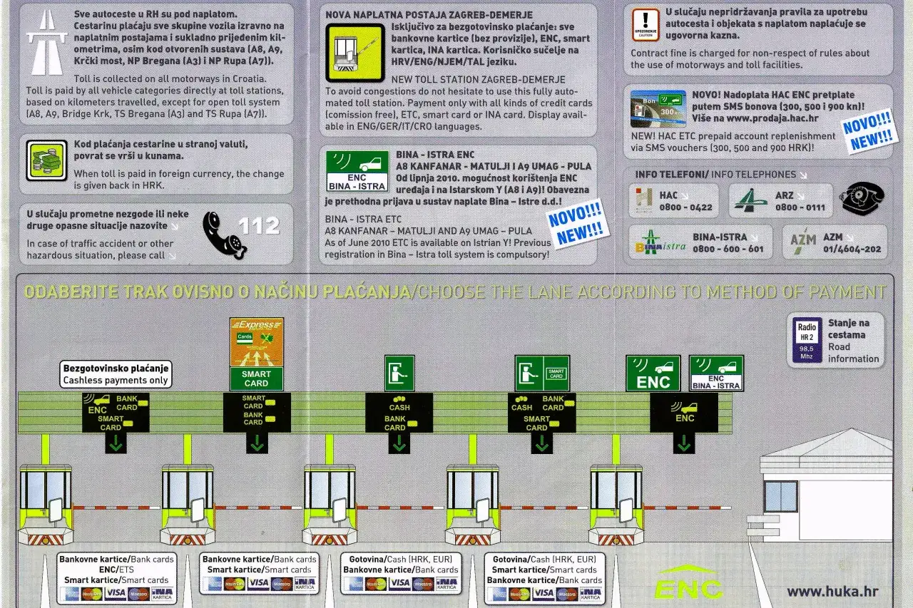 Autostrady w Chorwacji system opłat