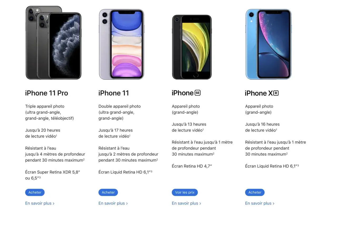 Comparaison des modèles d'iPhone sortis en 2020 : iPhone 11 Pro, iPhone 11, iPhone SE et iPhone XR, avec leurs caractéristiques.