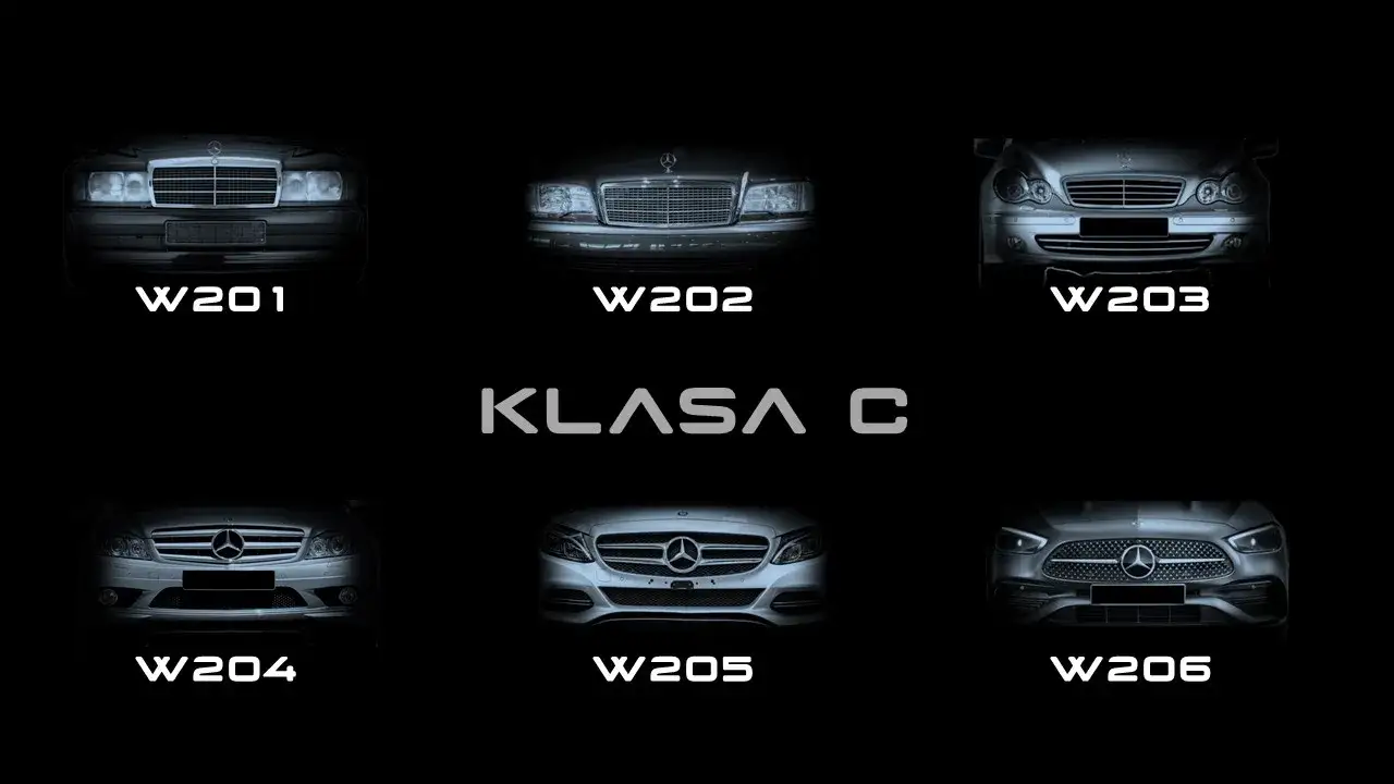 Mercedes Klasa C generacje porównanie