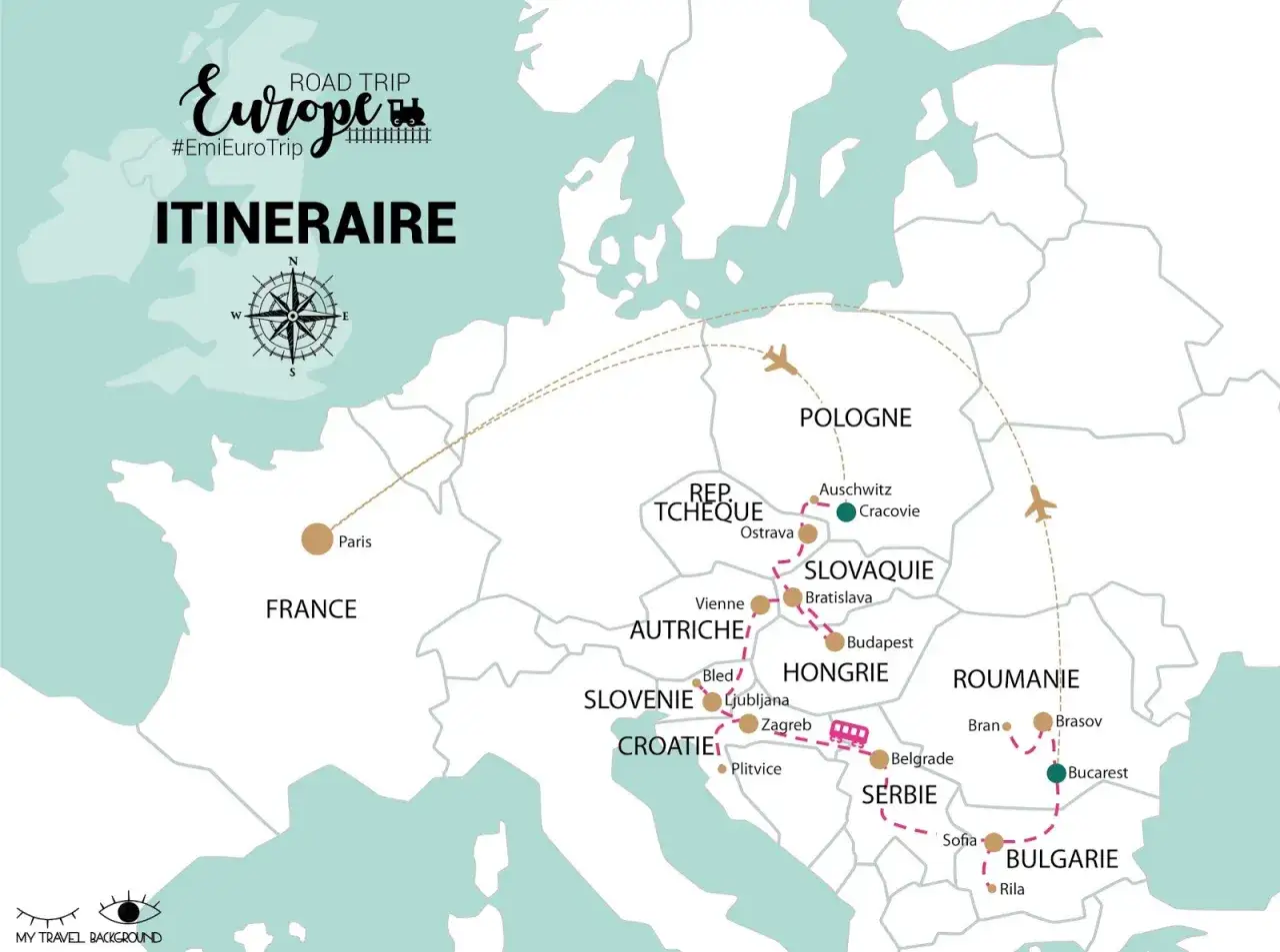 Carte d'un itin&eacute;raire de backpacking en Europe, de Paris &agrave; la Bulgarie, passant par l'Autriche, la Slovaquie, la Pologne, la Serbie et la Roumanie.