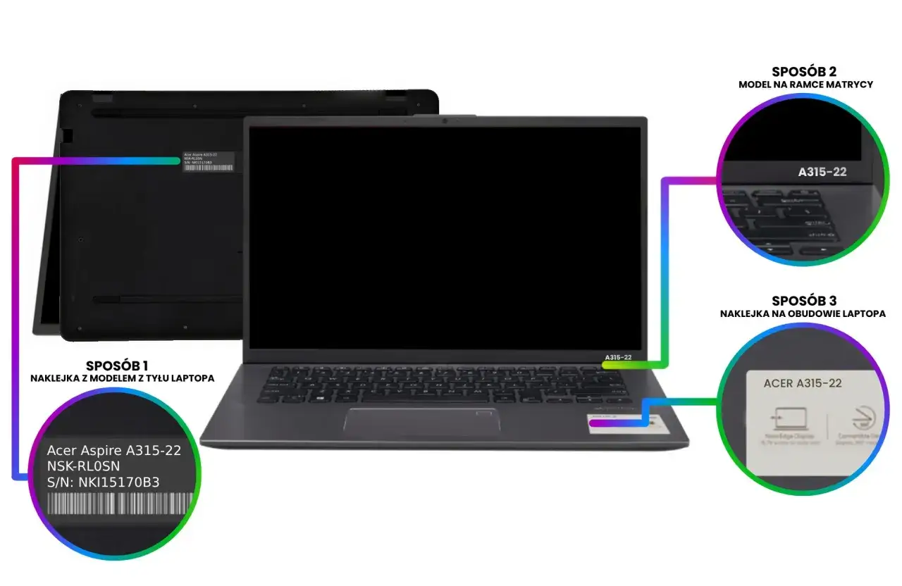 Jak sprawdzić model laptopa? Naklejka z tyłu, na ramce matrycy lub obudowie podpowie Ci model Acer Aspire A315-22.