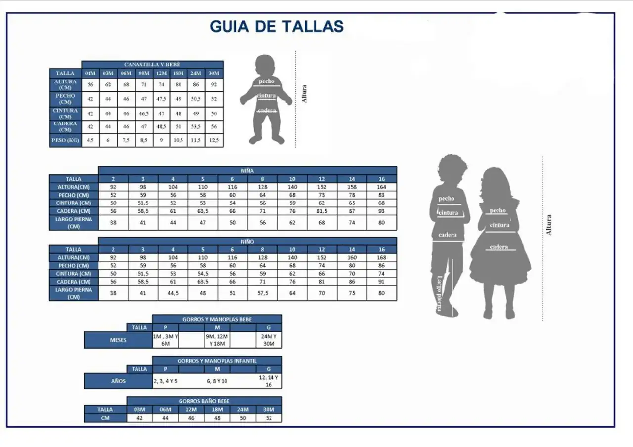 Gu&iacute;a de tallas para beb&eacute;, ni&ntilde;a y ni&ntilde;o. Incluye medidas de pecho, cintura, cadera y largo de pierna, as&iacute; como tallas para gorros y manoplas. Ideal para elegir la talla S ni&ntilde;o edad correcta.