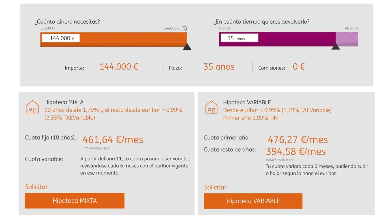 Simulador de hipoteca: 144.000&euro; a 35 a&ntilde;os. Compara cuotas de hipoteca mixta y variable.