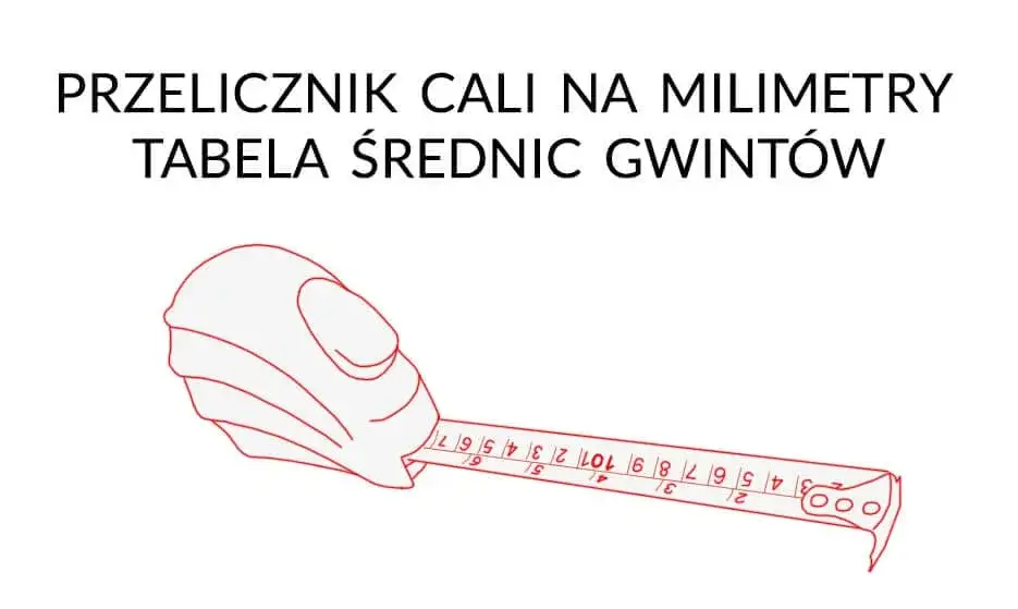 Zdjęcie 26 mm ile to cali? Szybka konwersja jednostek długości