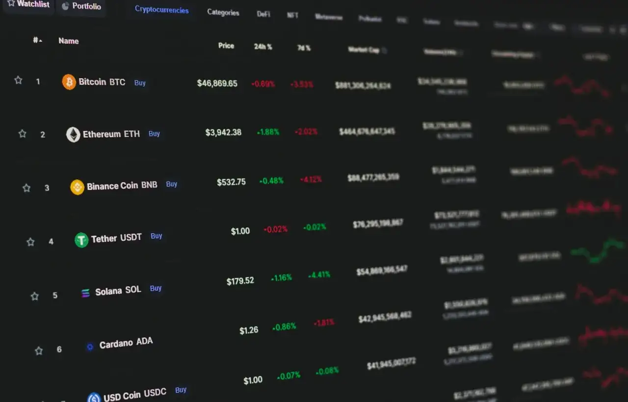 Wykresy cen kryptowalut na ekranie, pokazujące dane z kantor&oacute;w kryptowalut: Bitcoin, Ethereum, BNB, USDT, SOL, ADA.