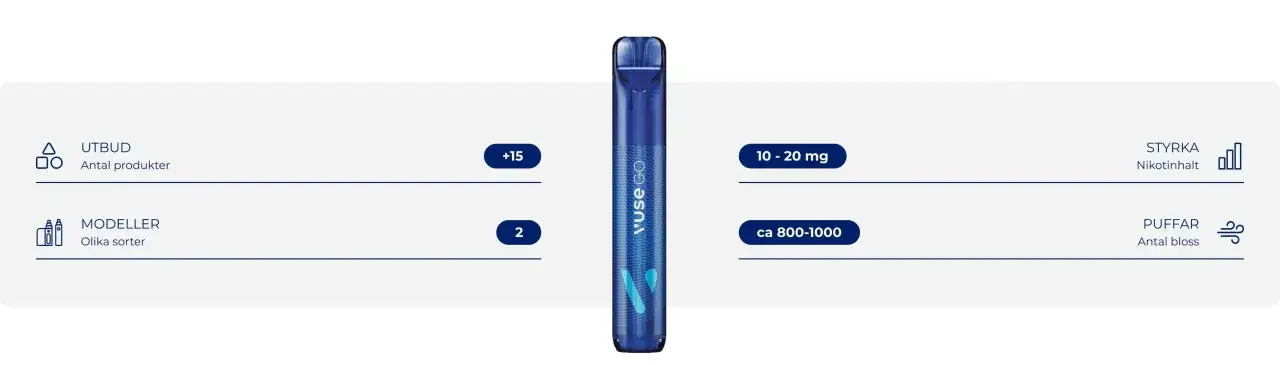 En blå vape-penna med texten