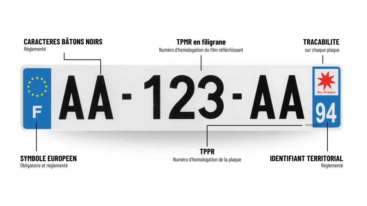 Plaque immatriculation bleue avec le symbole européen et la lettre F, indiquant la France. Le numéro est AA-123-AA, avec un identifiant territorial 