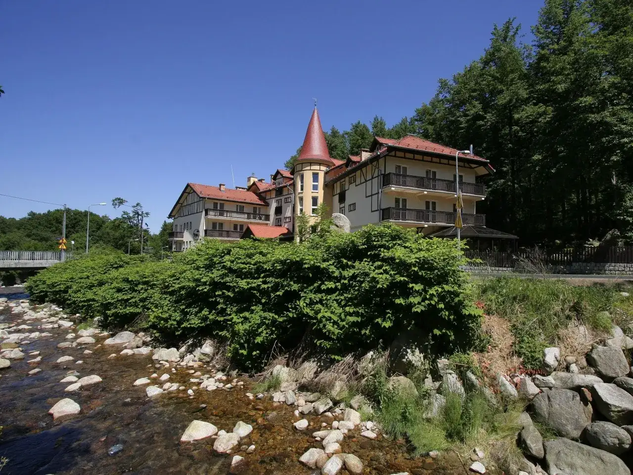 Narzędzia do rezerwacji noclegów
