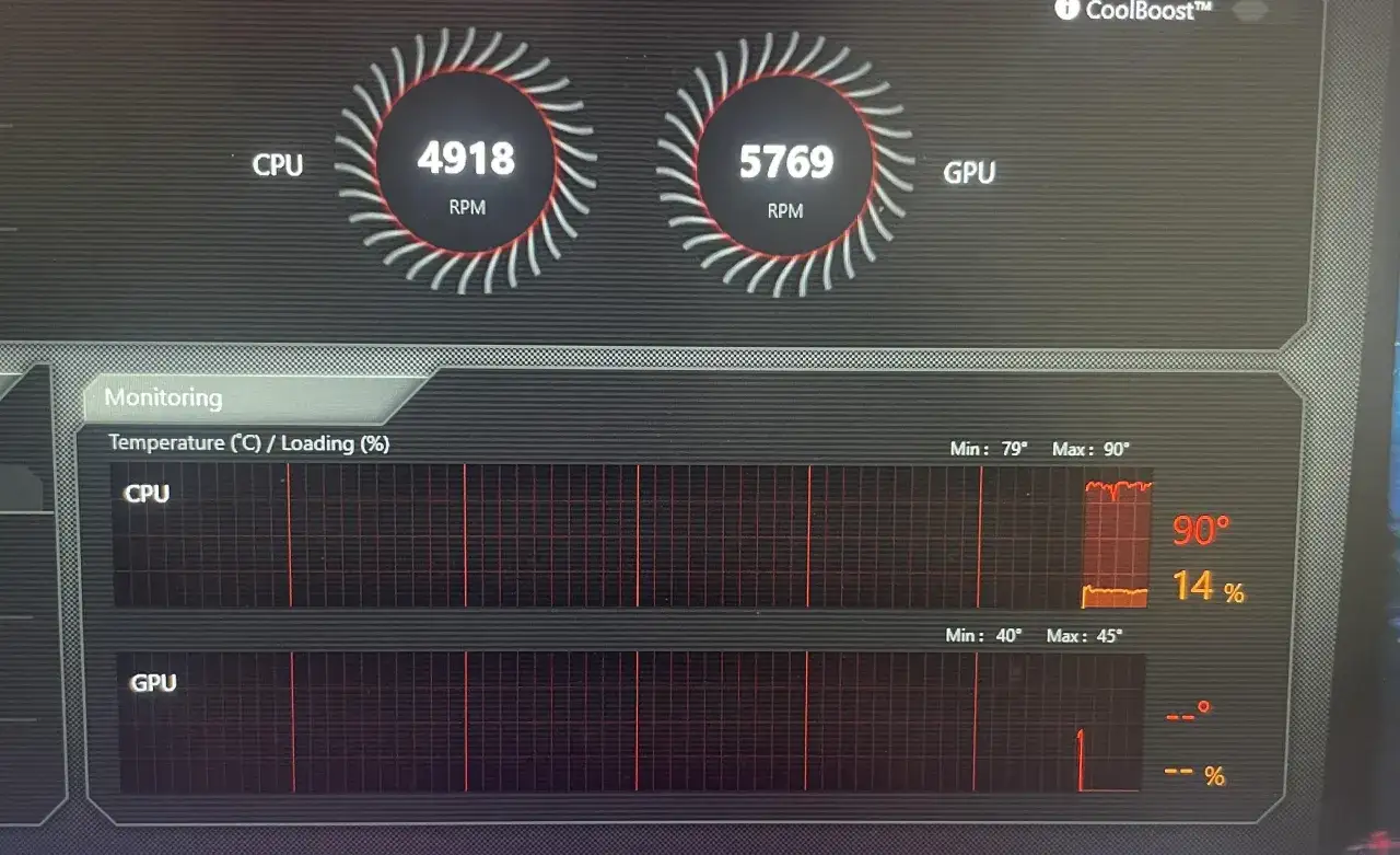 Monitorowanie temperatury CPU i GPU. Procesor osiągnął 90 stopni, co jest wysoką temperaturą. Ile stopni powinien mieć procesor?
