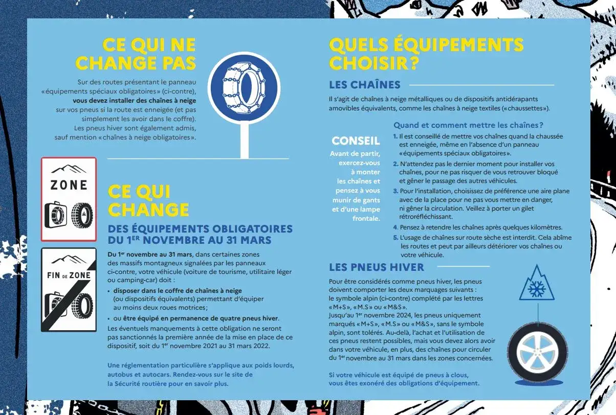 Panneau signalant l'obligation de monter des chaînes à neige sur les pneus en cas de route enneigée.
