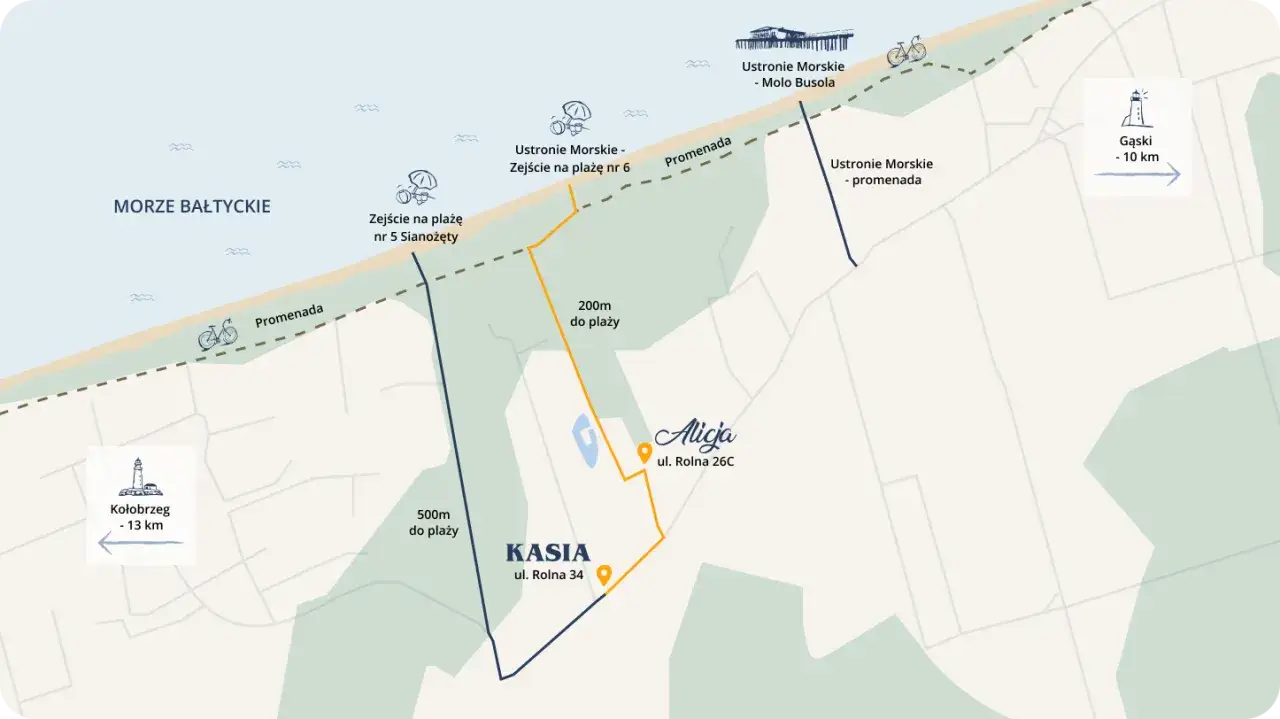 Mapa pokazuje, gdzie leży Ustronie Morskie, z zaznaczonymi plażami, promenadą i odległościami do Kołobrzegu i Gąsek.