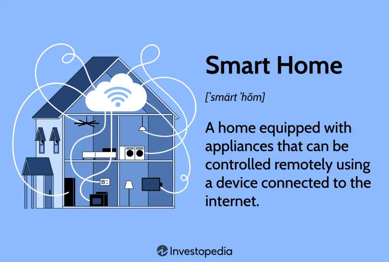 Illustration of a smart home, showing how you can control an IoT connected device remotely via the internet.