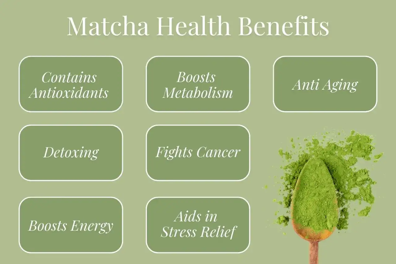 Matcha nyttigt! Bilden visar fördelar som antioxidanter, energi och anti-aging. En sked med grönt matchapulver syns.