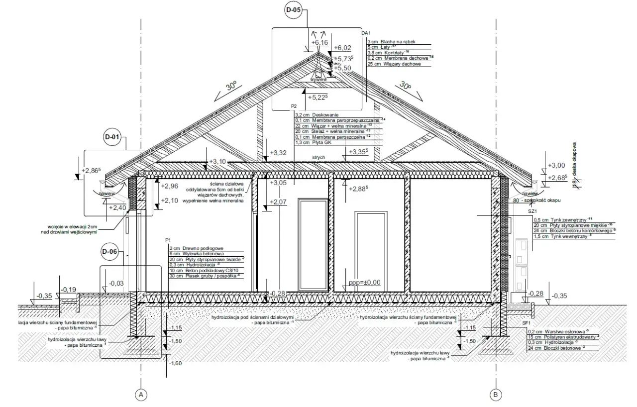 Przekrój przez budynek, szczegółowy projekt architektoniczno budowlany z opisem warstw izolacji i konstrukcji.