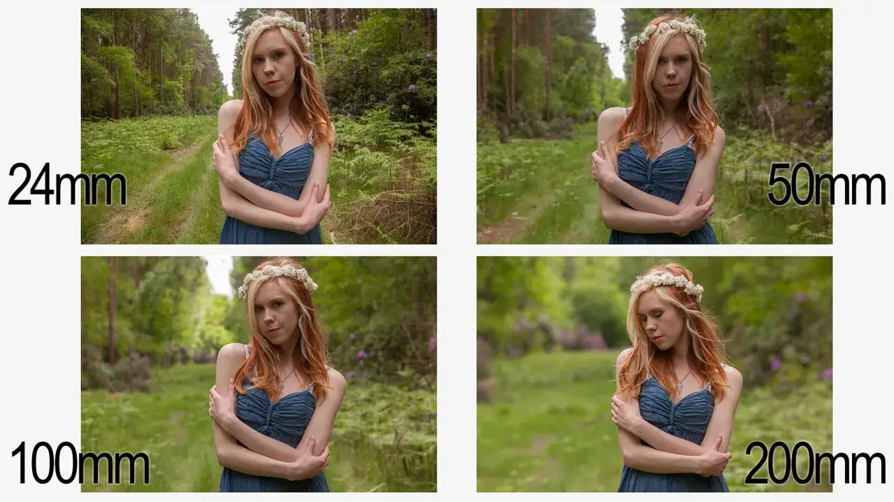 Quattro foto zoom di una ragazza con fiori tra i capelli in un bosco, con diverse lunghezze focali: 24mm, 50mm, 100mm, 200mm.