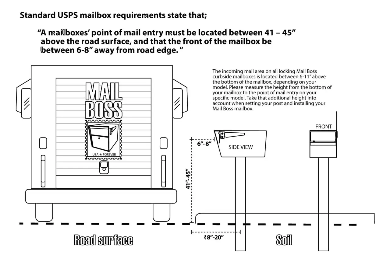 Diagram showing how to install a mailbox, with measurements for height (41-45