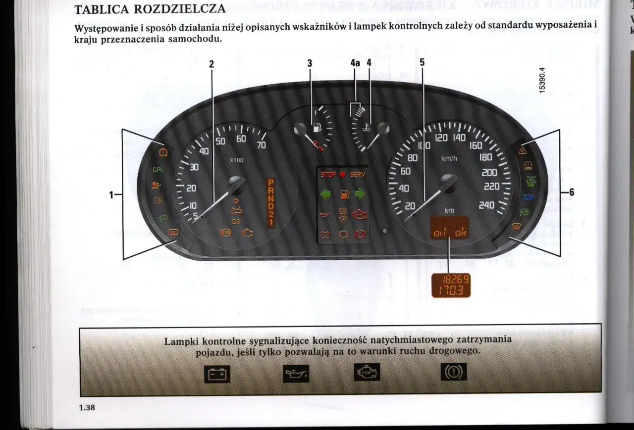Panel wskaźników samochodu z licznikiem prędkości, obrotomierzem i wskaźnikami. Widoczny przełącznik gazu.