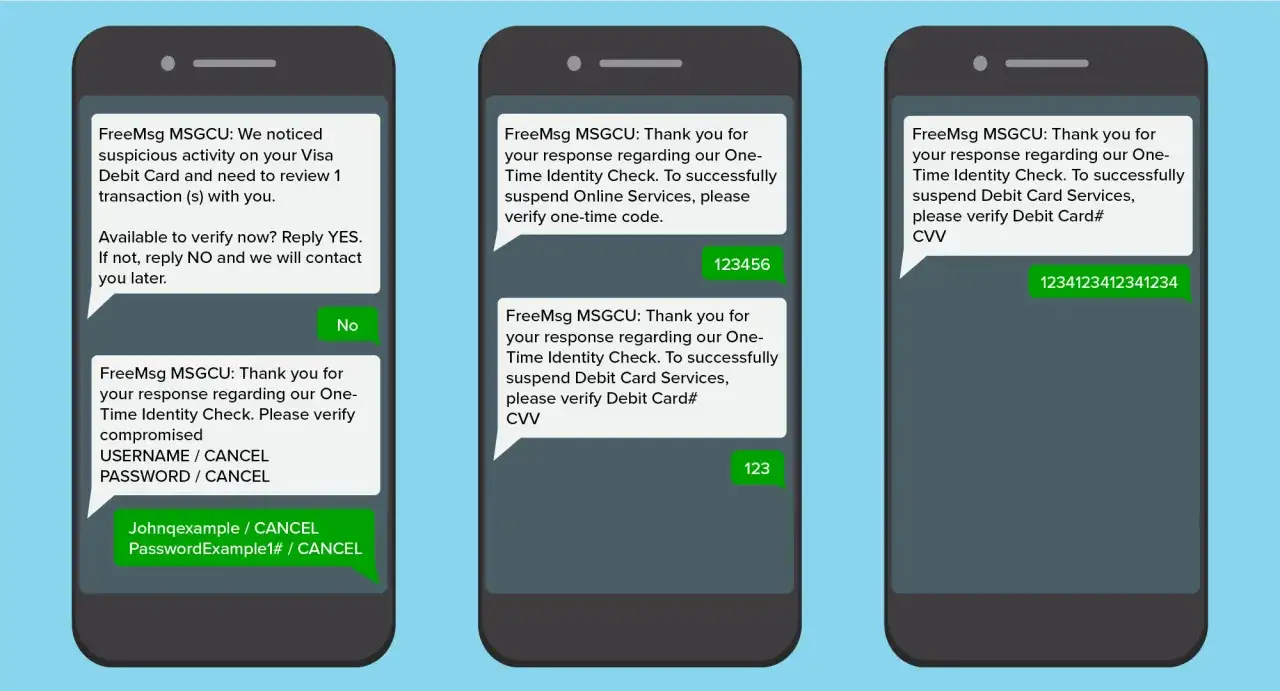 Ejemplos de mensajes para saber si tengo phishing en el m&oacute;vil: solicitan datos bancarios o c&oacute;digos.