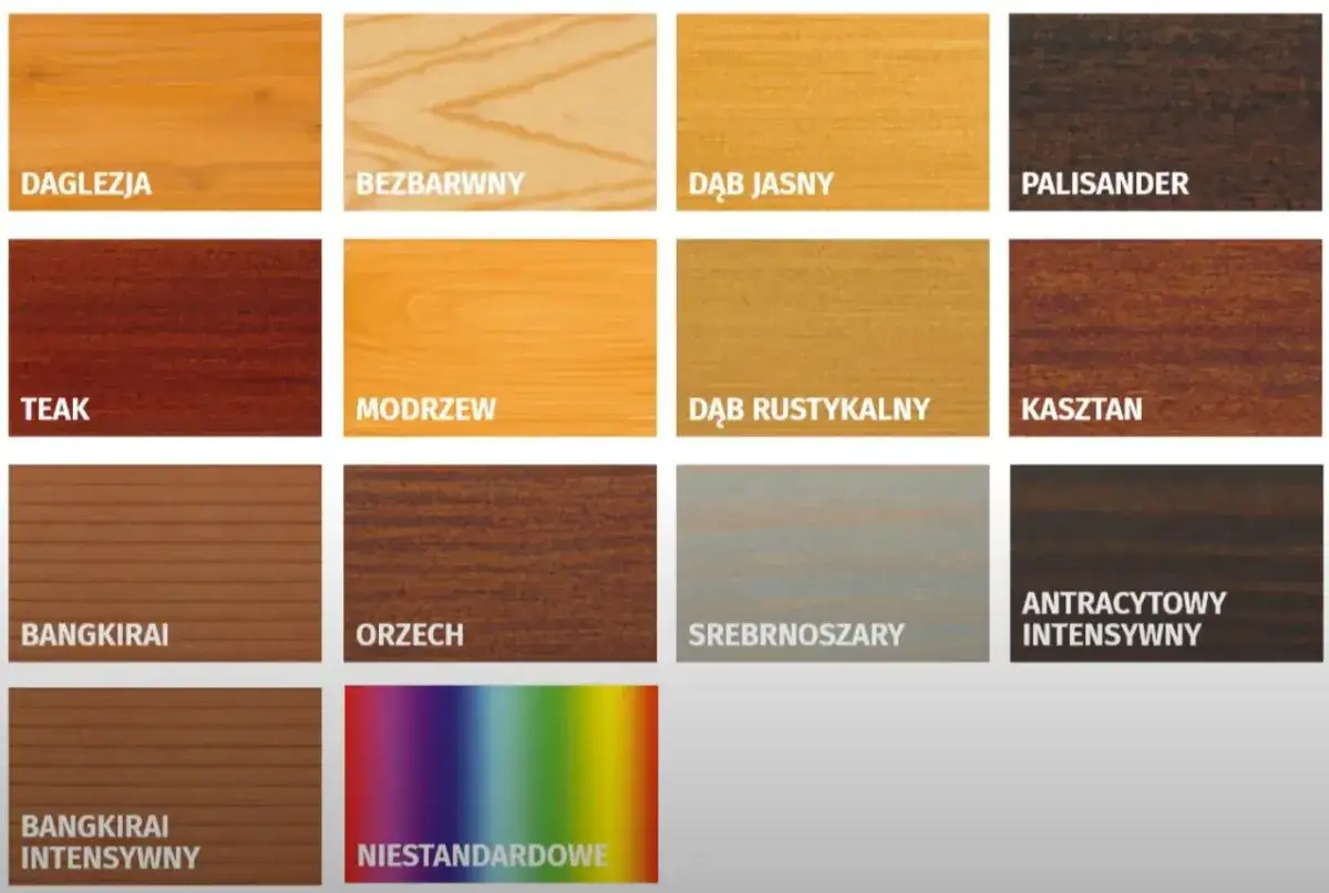 Próbki olejów do drewna: daglezja, bezbarwny, dąb jasny, palisander, teak, modrzew, dąb rustykalny, kasztan, bangkirai, orzech, srebrnoszary, antracytowy intensywny.