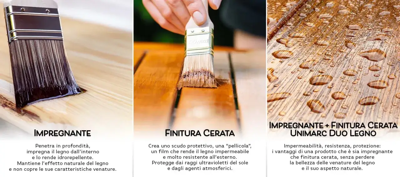 Impregnante che penetra, finitura cerata che protegge: scopri la differenza per il legno.