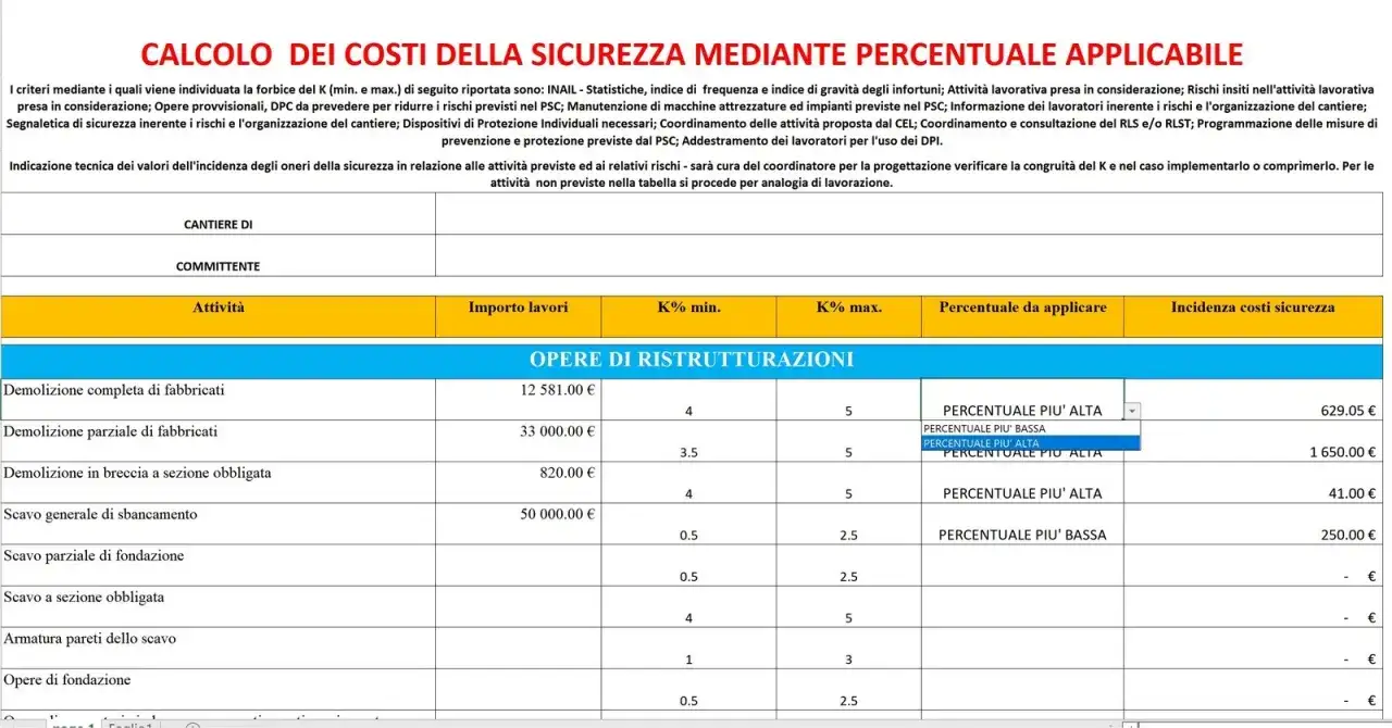 Tabella per il calcolo dei costi della sicurezza in un cantiere edile, con attivit&agrave;, importo lavori e percentuali per la gestione del **construction management**.