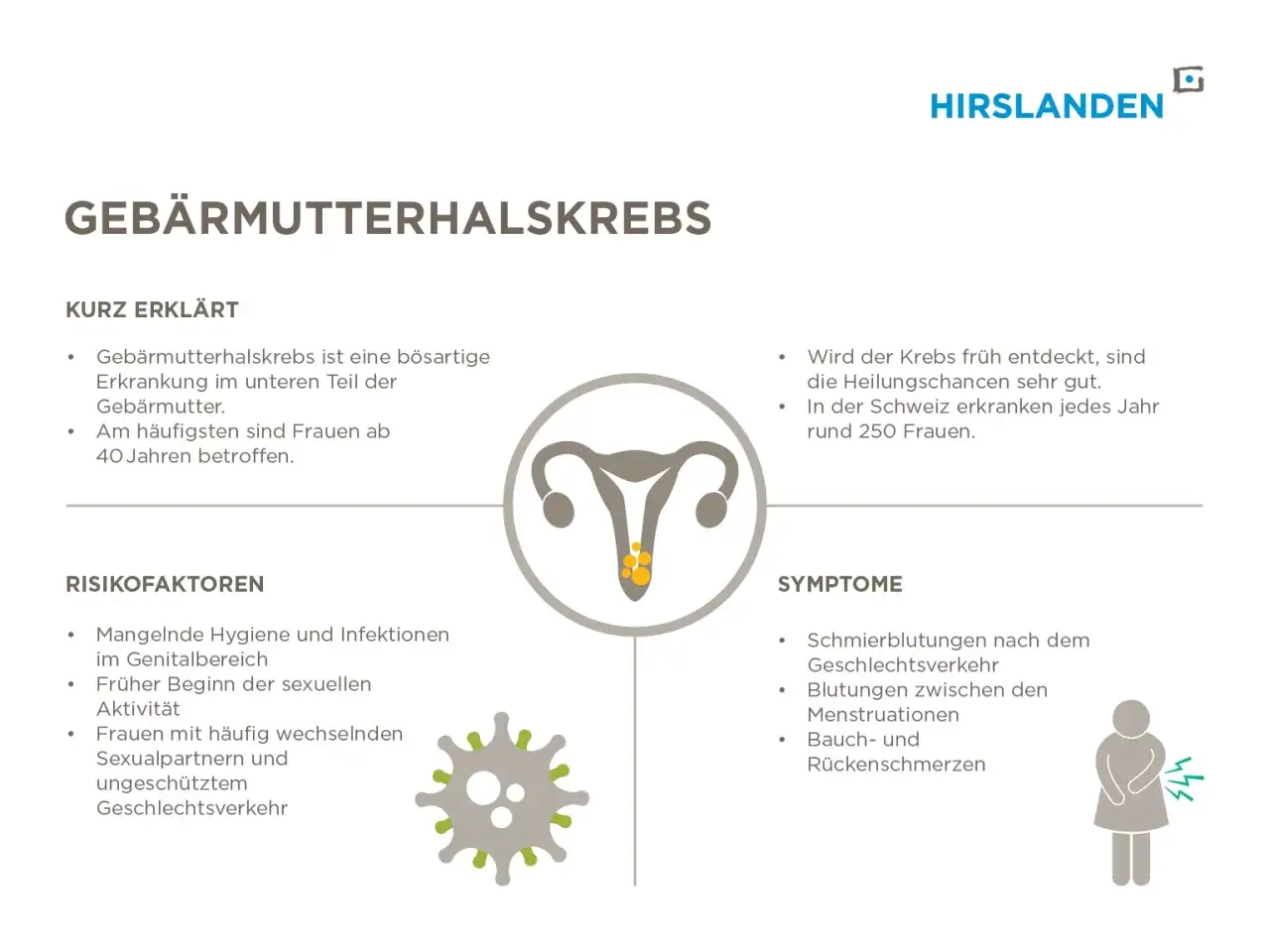 Gebärmutterhalskrebs: Symptome wie Schmierblutungen, Zwischenblutungen, Bauch- und Rückenschmerzen beachten. Früh erkannt, gute Heilungschancen.