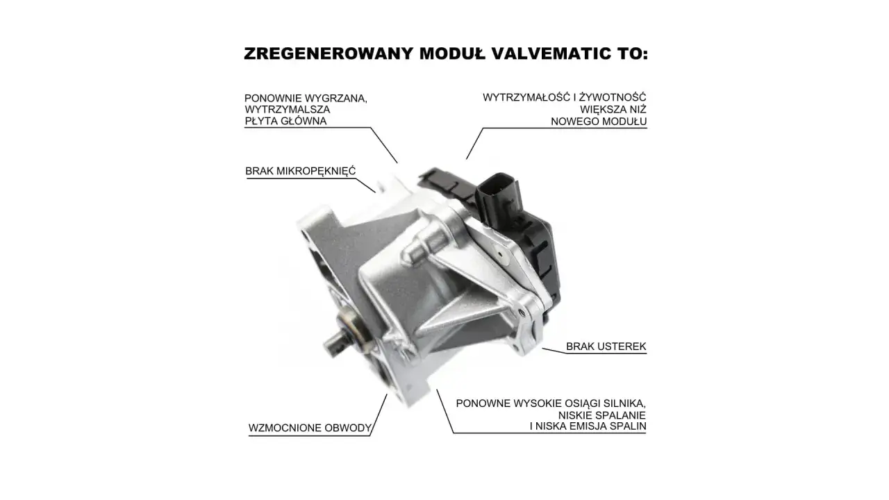 Zregenerowany moduł VALVEMATIC TO: większa wytrzymałość, brak mikropęknięć, wzmocnione obwody, wysokie osiągi silnika, niskie spalanie i niska emisja spalin.