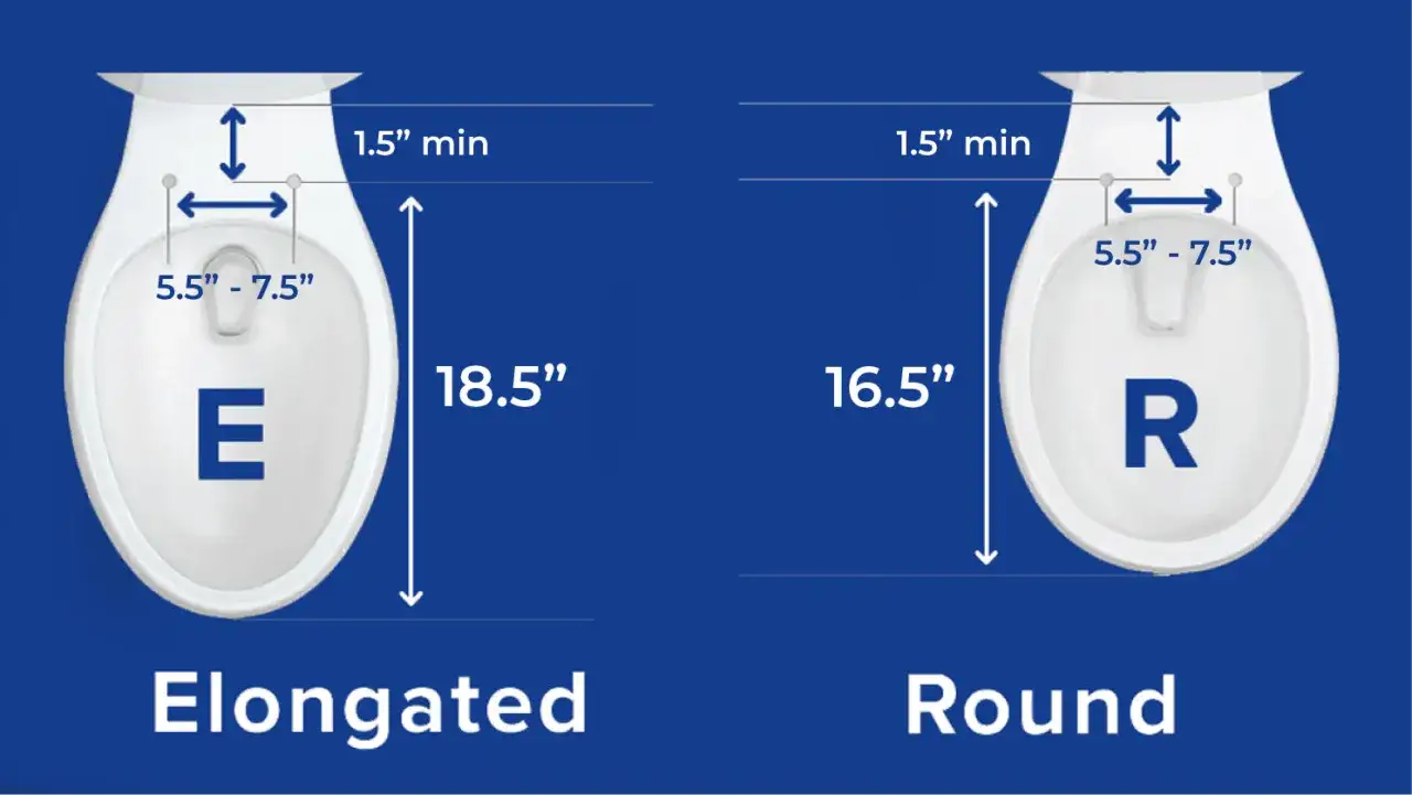 Comparing toilet seat sizes: elongated (E) is 18.5