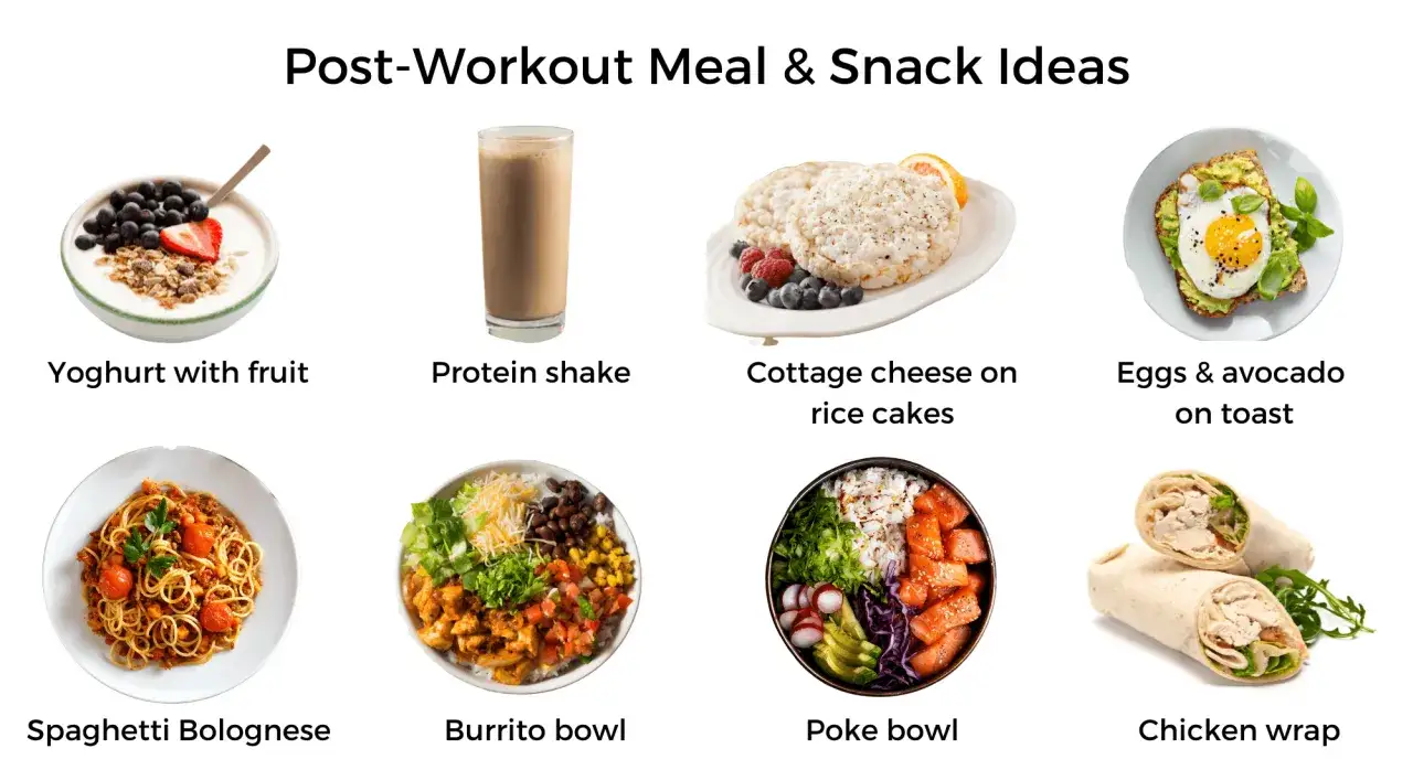 Co jeść po treningu na redukcji? Jogurt z owocami, koktajl proteinowy, jajka z awokado, burrito bowl, poke bowl, wrap z kurczakiem.