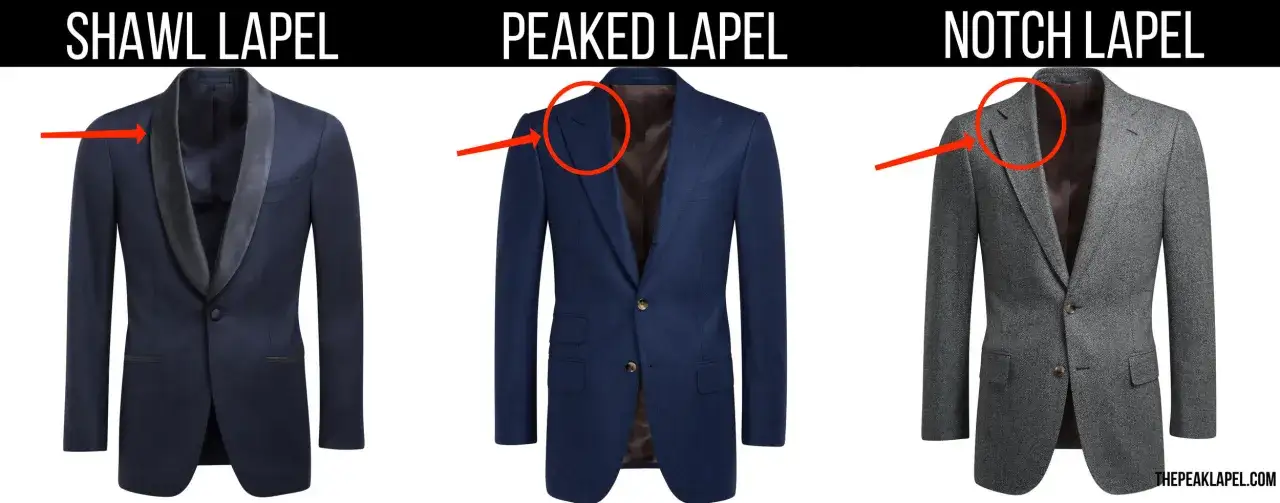 Three suit jackets showcase different lapel styles: shawl, peaked, and notch. A lapel is the folded flap of cloth on the front of a jacket.