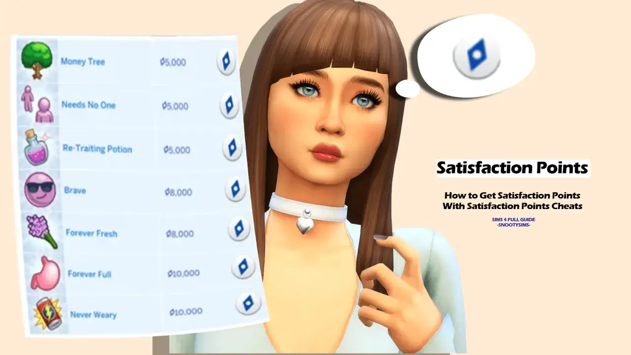 Lista przedmiotów do zdobycia punktów satysfakcji w The Sims 4, np. Drzewko Pieniędzy.