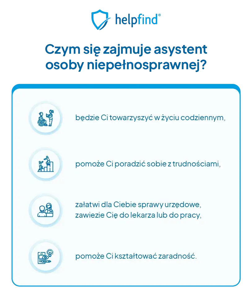 Zdjęcie Asystent osoby niepełnosprawnej – jakie zadania wykonuje w życiu codziennym?