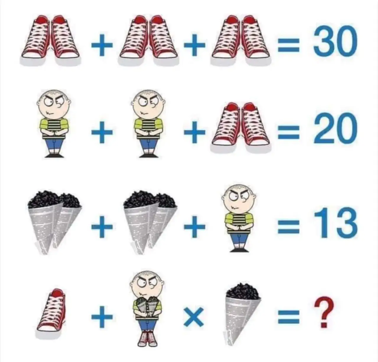 Zdjęcie Zagadka matematyczna z butami: Gdzie zniknęła brakująca złotówka?