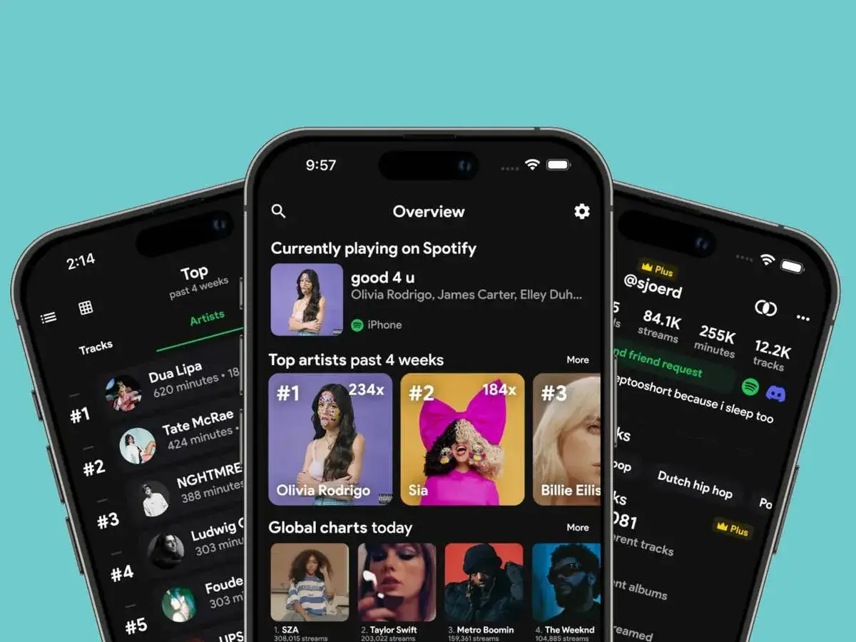 Drei iPhones zeigen Spotify-Screens. Links die Top-Tracks, Mitte die Top-K&uuml;nstler und rechts das eigene Profil. Man kann alte Spotify Wrapped anschauen.