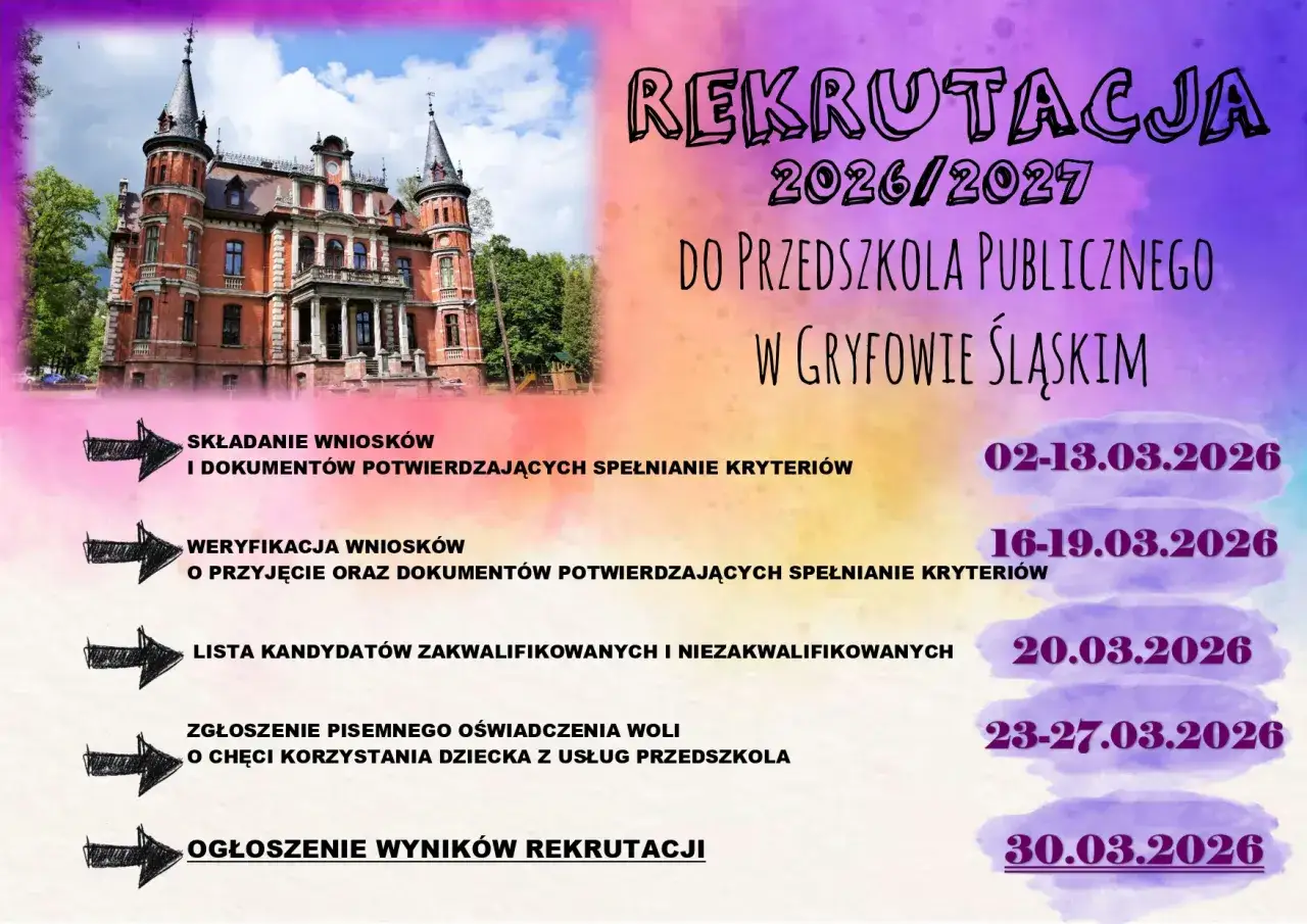 Rekrutacja do przedszkola publicznego w Gryfowie Śląskim 2026/2027. Terminy składania wniosków i weryfikacji.