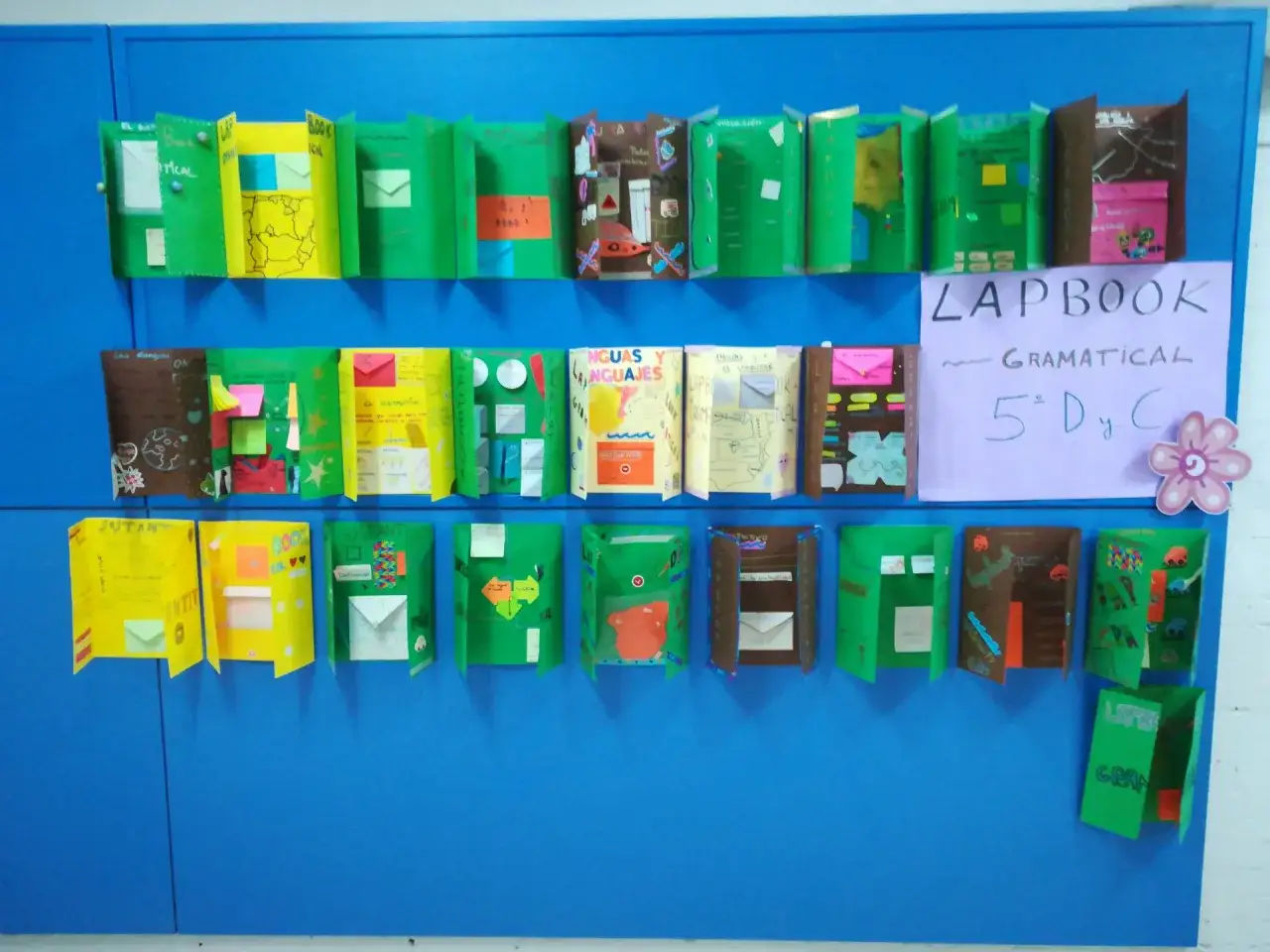 Varias ideas de lapbook creativos, con solapas y sobres, exhibidos en una pared azul.