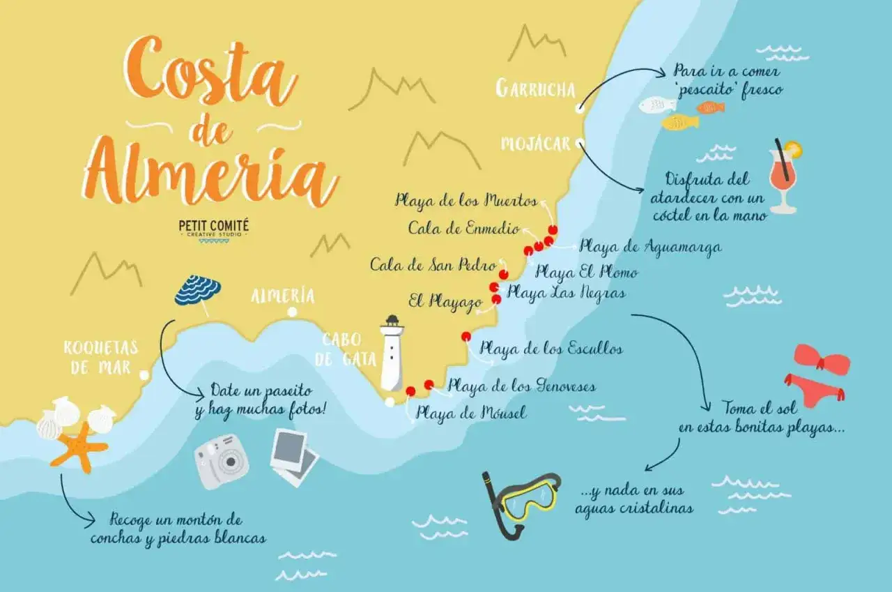 Mapa ilustrado de pueblos de Almer&iacute;a con playa, destacando lugares como Cabo de Gata, Moj&aacute;car y Roquetas de Mar.