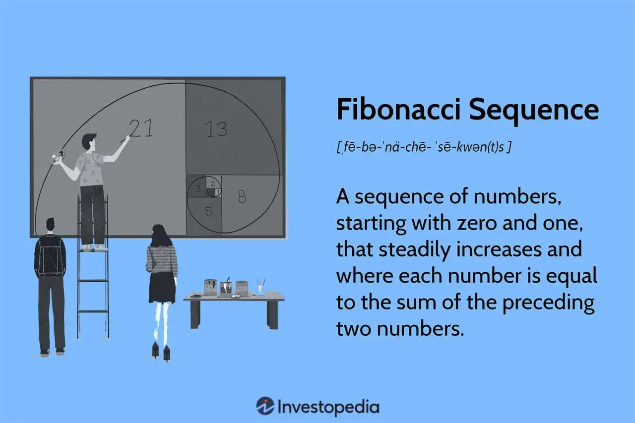 Illustration de la s&eacute;rie de Fibonacci avec des nombres et une spirale. Des personnes observent la repr&eacute;sentation.