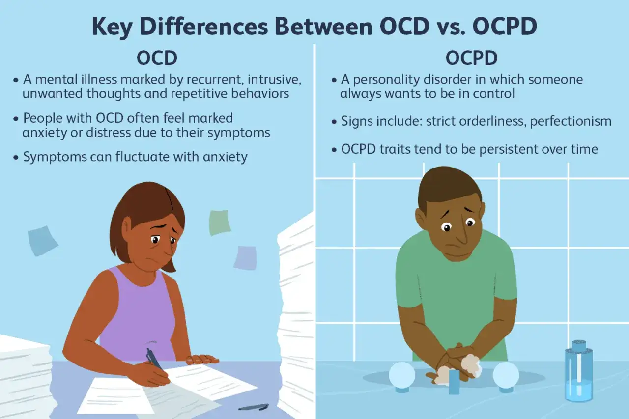 Ilustracja porównuje OCD i OCPD. Po lewej kobieta przytłoczona stertą papierów, po prawej mężczyzna myjący ręce, co może wskazywać na osobowość anankastyczną.