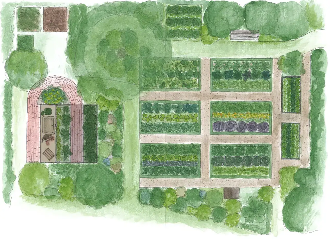 Gartenplan mit Beeten, Gewächshaus und Bäumen. Hier kann man sehen, wie man Gemüsebeet planen kann.