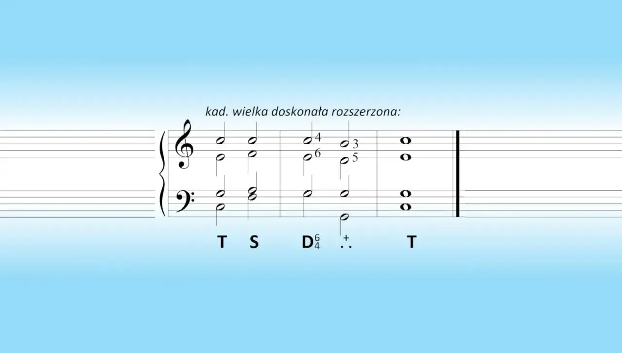 Fragment nutowy z oznaczeniem
