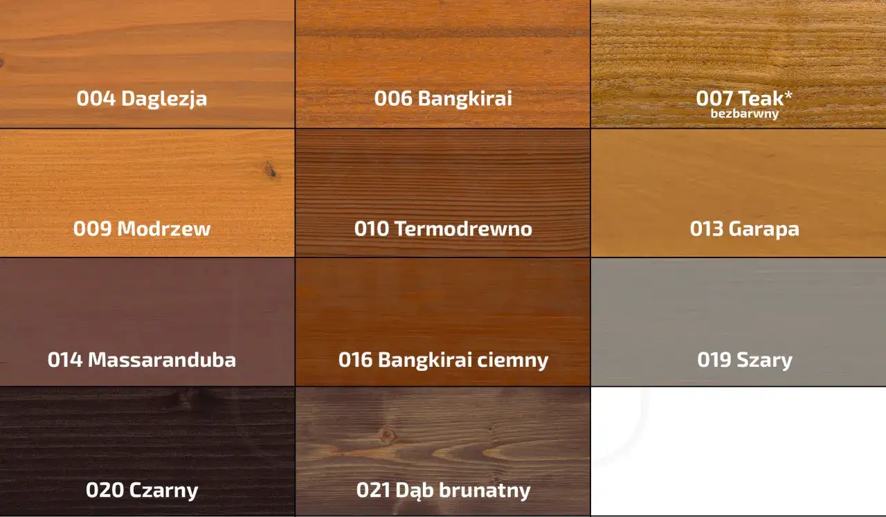 Próbki olejów do drewna: Daglezja, Bangkirai, Teak, Modrzew, Termodrewno, Garapa, Massaranduba, Bangkirai ciemny, Szary, Czarny, Dąb brunatny.