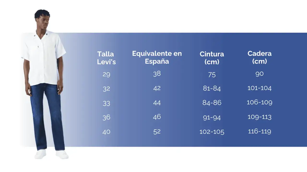 Guía de tallas Levi's: talla 30 pantalón equivalencia España es 42. Muestra medidas de cintura y cadera.