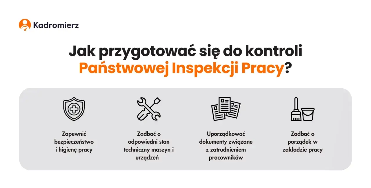 Inspektor PIP kontrolujący dokumenty