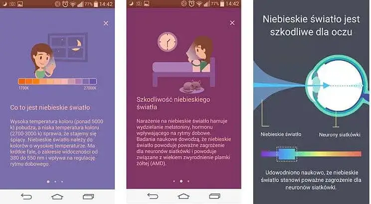 filtr światła niebieskiego jak działa schemat