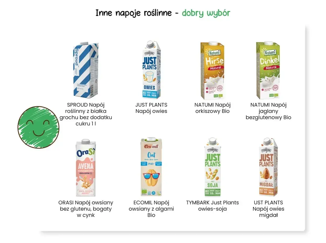 Różne napoje roślinne, które mogą być odpowiedzią na pytanie, jakie mleko jest najzdrowsze. Wybierz swój ulubiony!