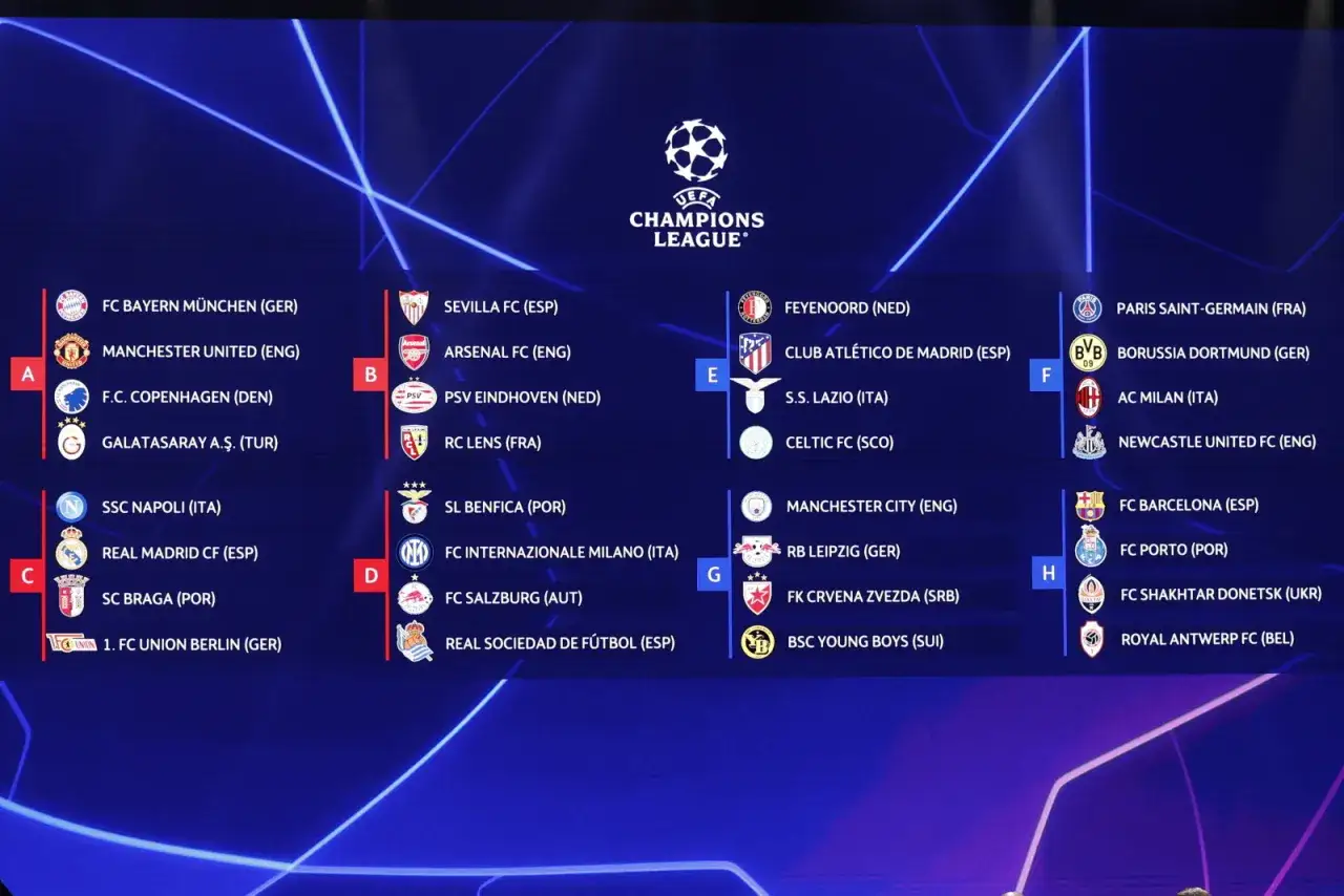 Liga Mistrzów 2026 faza pucharowa