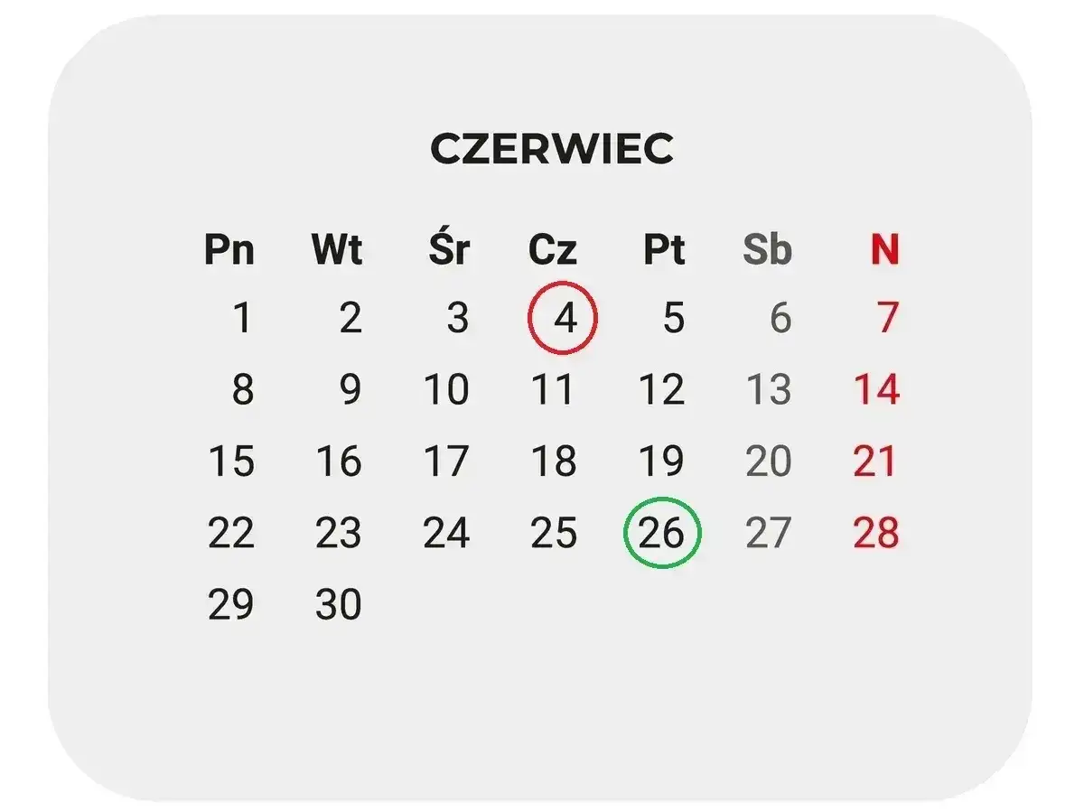 Kalendarz Czerwiec. Kiedy wakacje 2026? Zaznaczony 4 i 26.