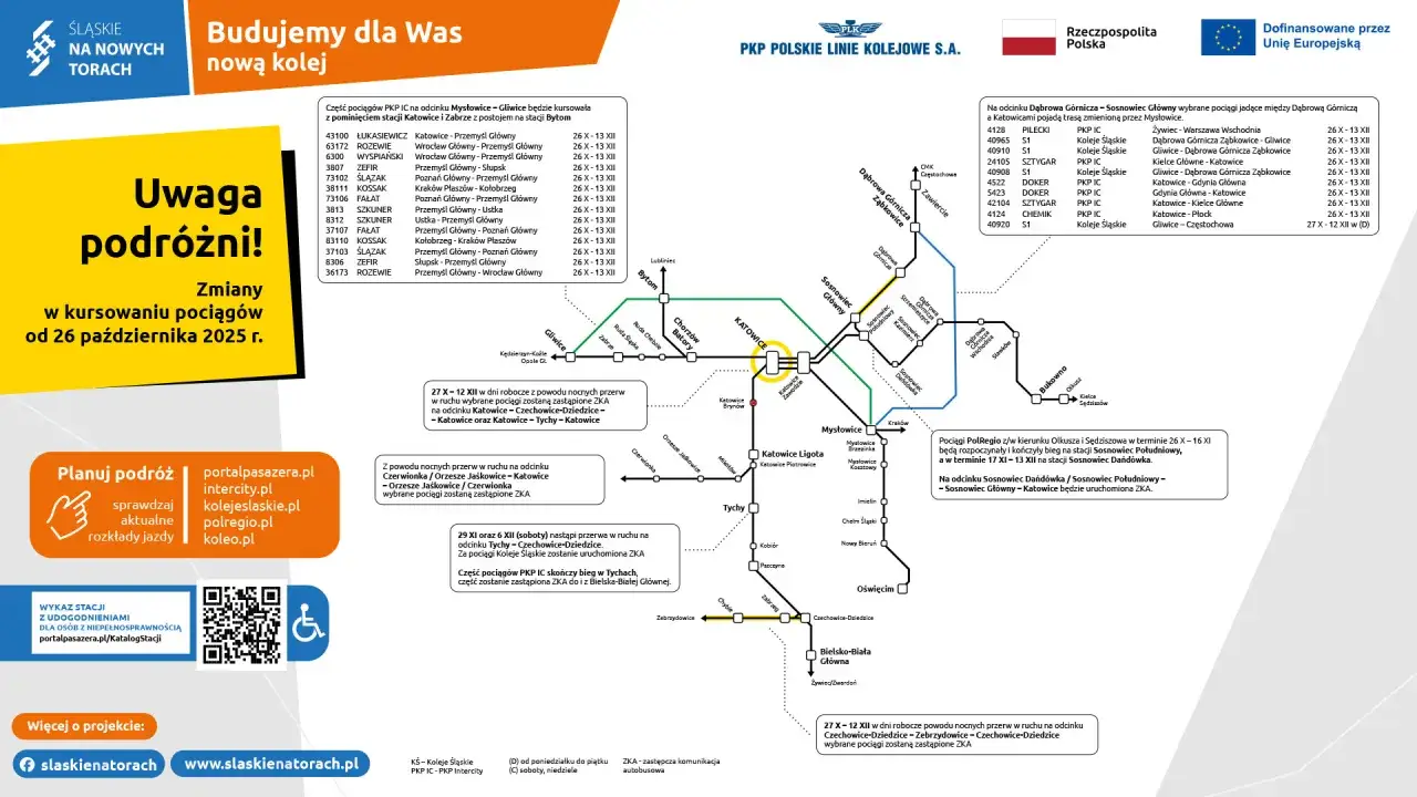 PKP Katowice rozkład jazdy pociągów odjazdy. Zmiany w kursowaniu od 26 października 2025 r. na mapie kolejowej.
