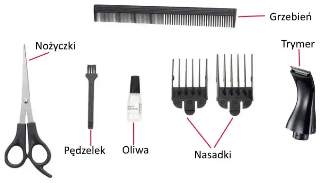 różne rodzaje ostrzy w maszynkach do włosów